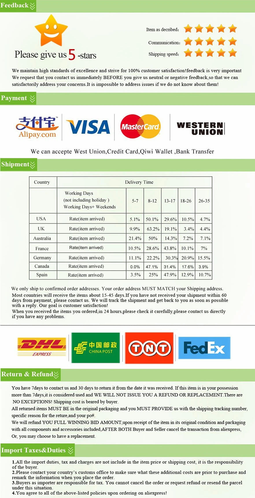 Pet Puppy Small Dog Lace Skirt Princess Tutu Dress Clothes Apparel Costume Cute Pet Shop Tudo Para Caes Puppy Clothes Dog Dress