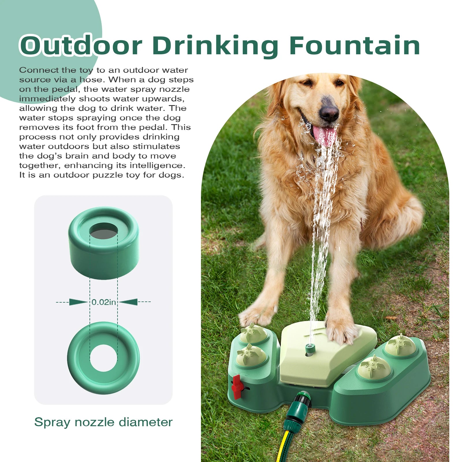 Outdoor Water Sprinkler for Pet, Water Sprinkler for Dogs, Easy Large or Small Pet, Drinking Playset, Dogs Toys for Summer Water