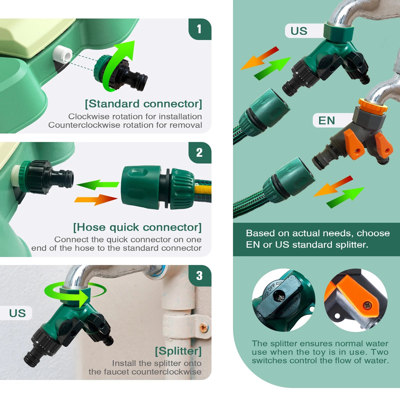 Outdoor Water Sprinkler for Pet, Water Sprinkler for Dogs, Easy Large or Small Pet, Drinking Playset, Dogs Toys for Summer Water