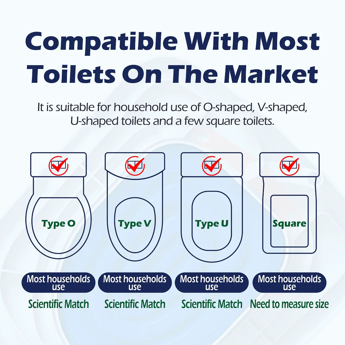 Cat Toilet Trainer Litter Box Cat Toilet Training Reusable Simple Installation Open Cat Raising Artifact