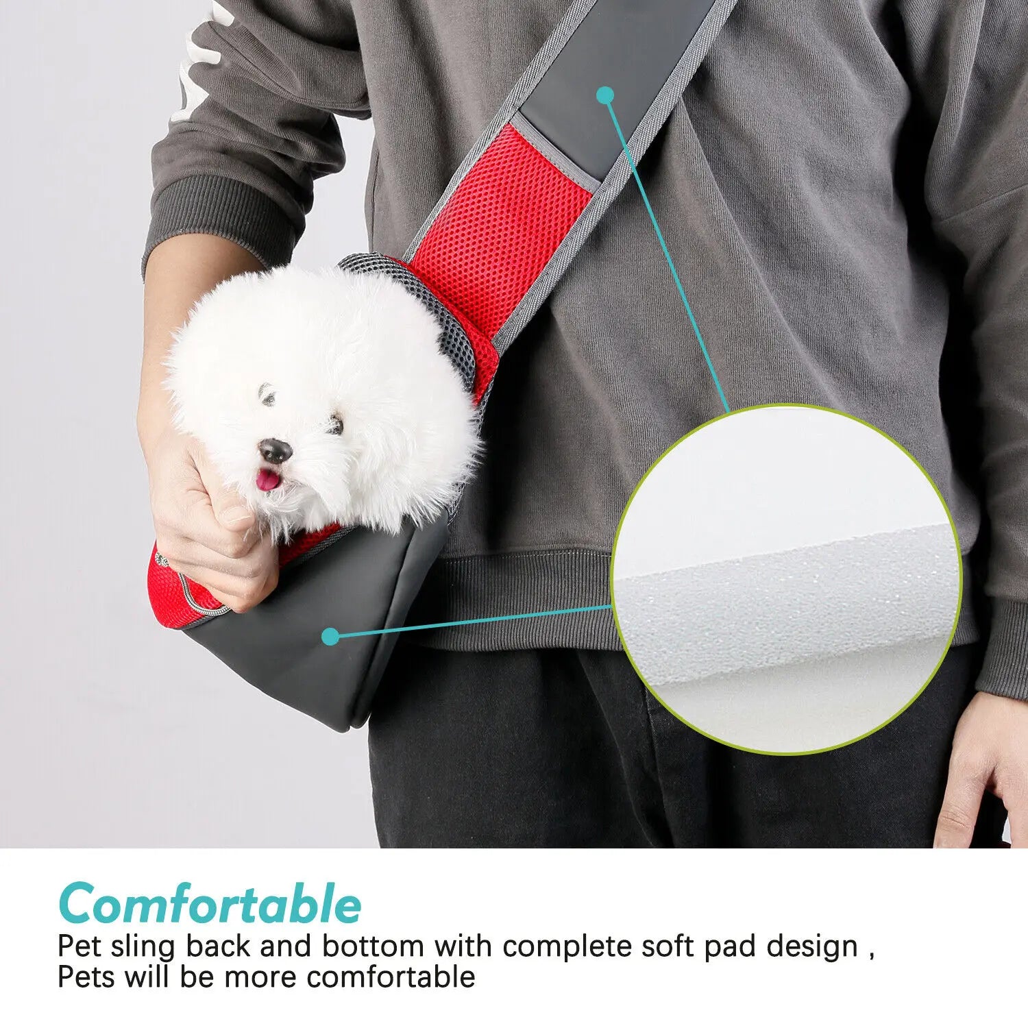 Pet Cat Dog Carrier Backpack Travel Tote Shoulder Bags Mesh Sling Carry Pack Pet Carrying Supplies Crossbody Shoulder Bag